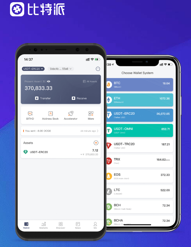 确认